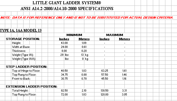 Little Giant Ladder specifications